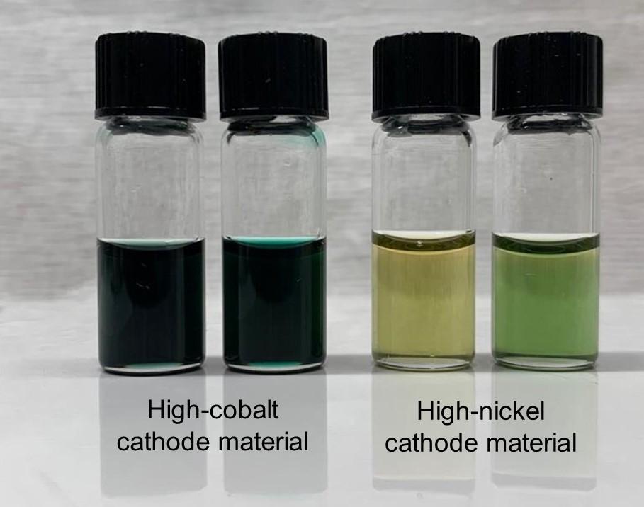 Samples from the deep eutectic solvent leaching process.  