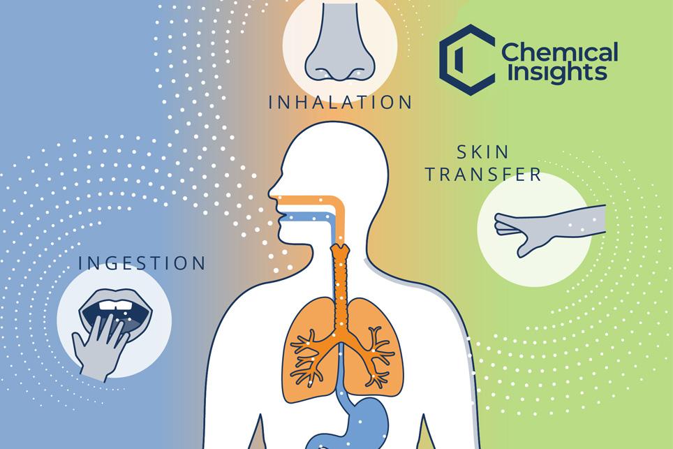 Chemical Insights Research Institute and Emory University’s Rollins School of Public Health Team to Study the Human Health Impact of PFAS Chemical Exposure