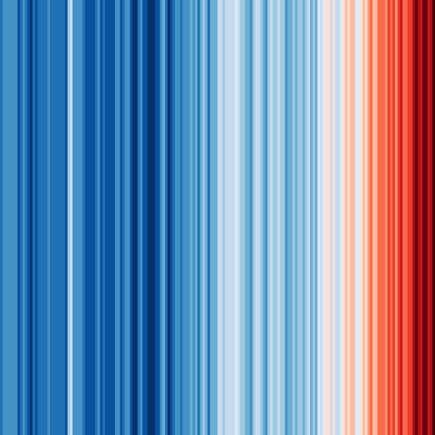 The blue and red stripes in this graphic represent global temperature rising faster and faster since 1850. 