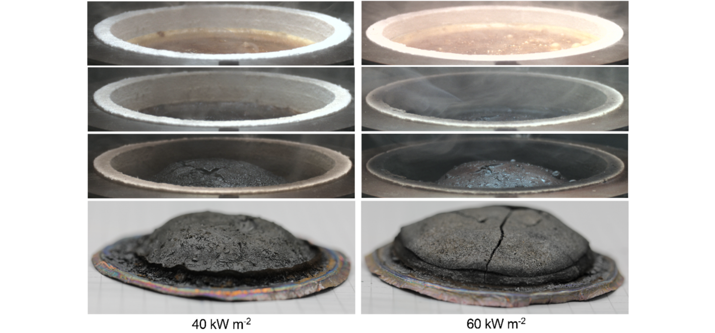 burning behavior polyurethane aerogel