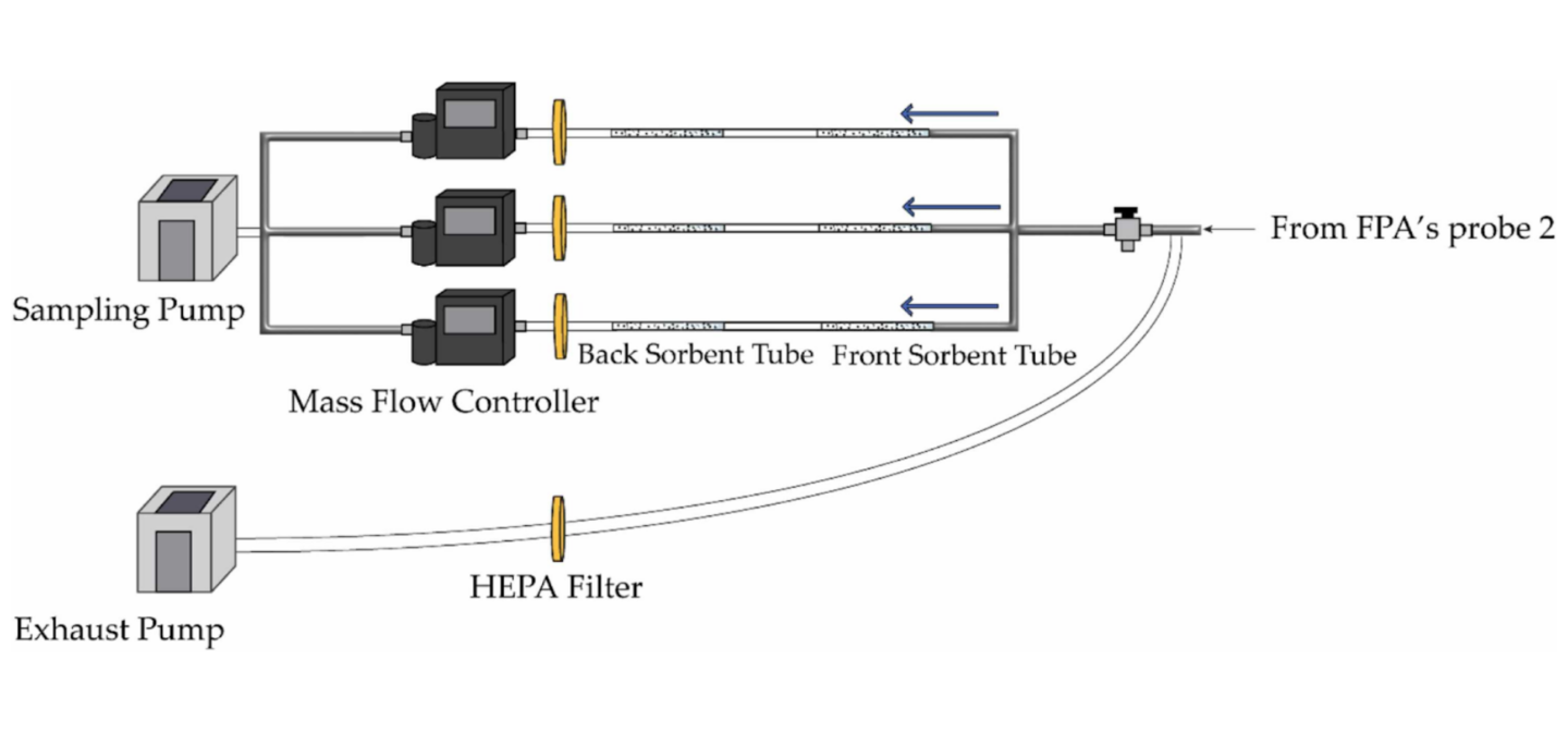 Full Width Hero Images - UL Research Institutes